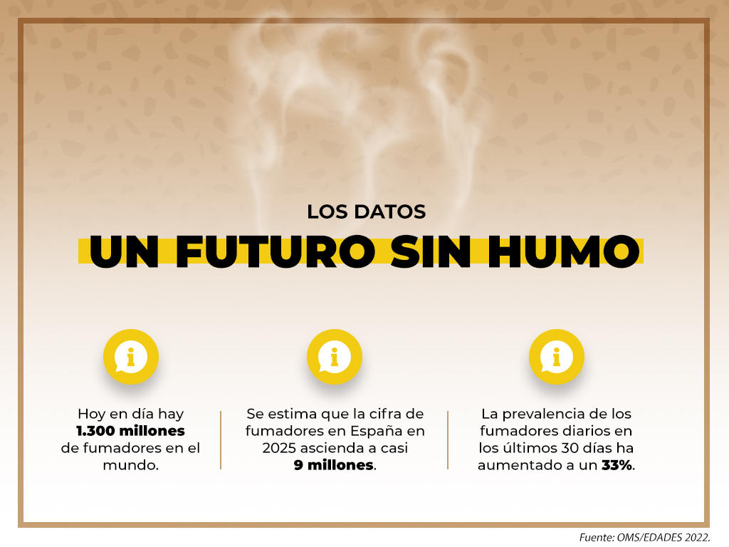 Un mundo sin humo es posible y hay países que ya están en este proceso